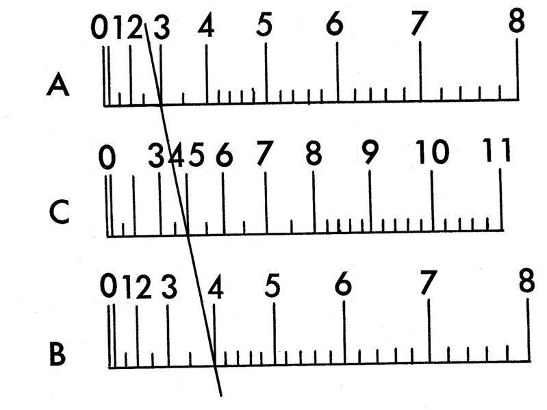 File:Nomogram (PSF).png