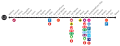 Line 2 map