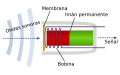 Španski .svg