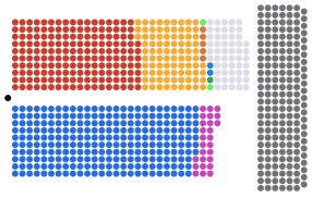 House of Lords 2021.svg