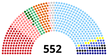 Assemblea Costituente (Italia).svg