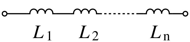 File:Inductors in series.svg