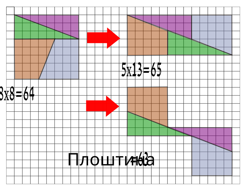 File:Loyd64-65-dis b-mk.svg