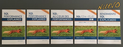 The book “SQL Performance Explained” and its translations