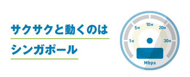 サクサクと動くのはシンガポール