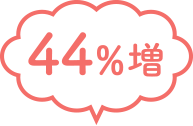 44%増