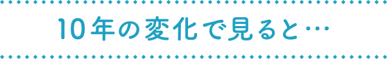 10年の変化で見ると…
