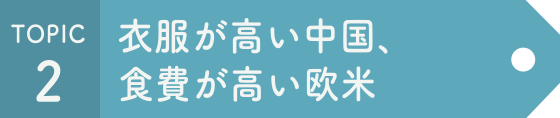 TOPIC2 衣服が高い中国、食費が高い欧米