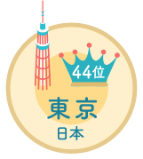 44位 東京 日本