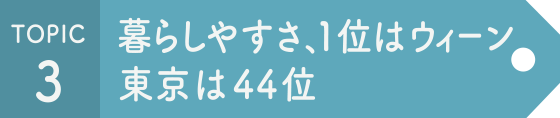 TOPIC3 暮らしやすさ、1位はウィーン 東京は44位