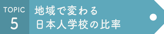 TOPIC5 地域で変わる日本人学校の比率