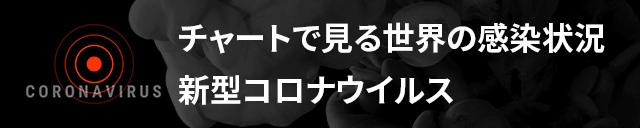 チャートで見る世界の感染状況　新型コロナウイルス