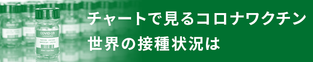 チャートで見るコロナワクチン　世界の接種状況は