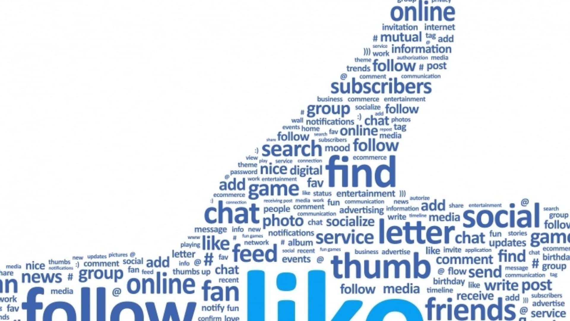 Social Media Word Cloud Wallpaper