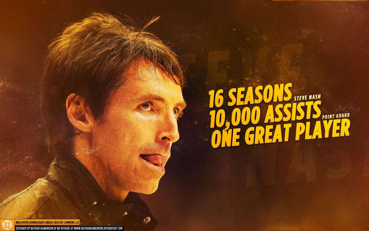 Stevenash Sidovy Wallpaper