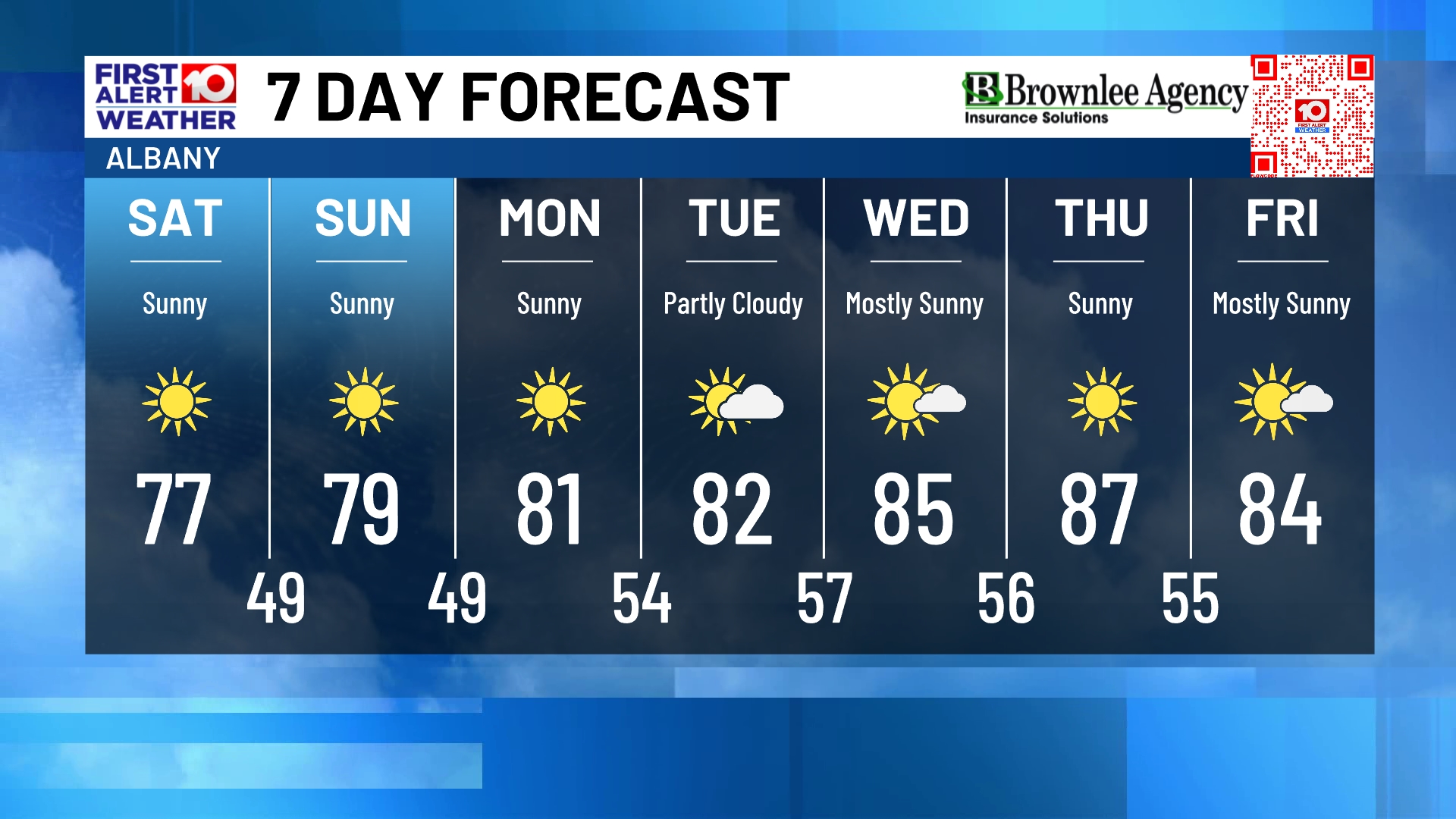 7-Day Forecast