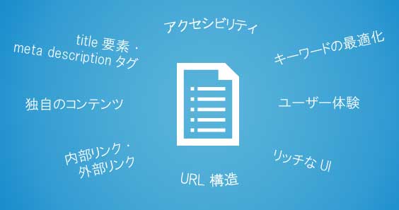 アクセシビリティ
キーワードの最適化
ユーザー体験
リッチなUI
URL構造
内部および外部リンク
独自のコンテンツ
title要素・meta descriptionタグ