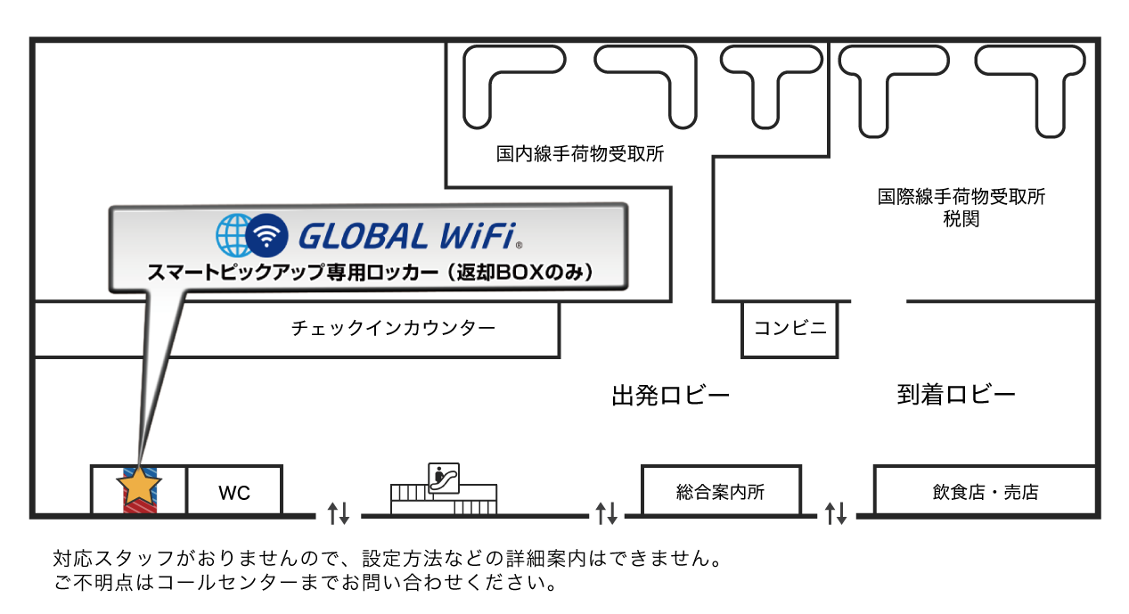 ロッカー設置場所