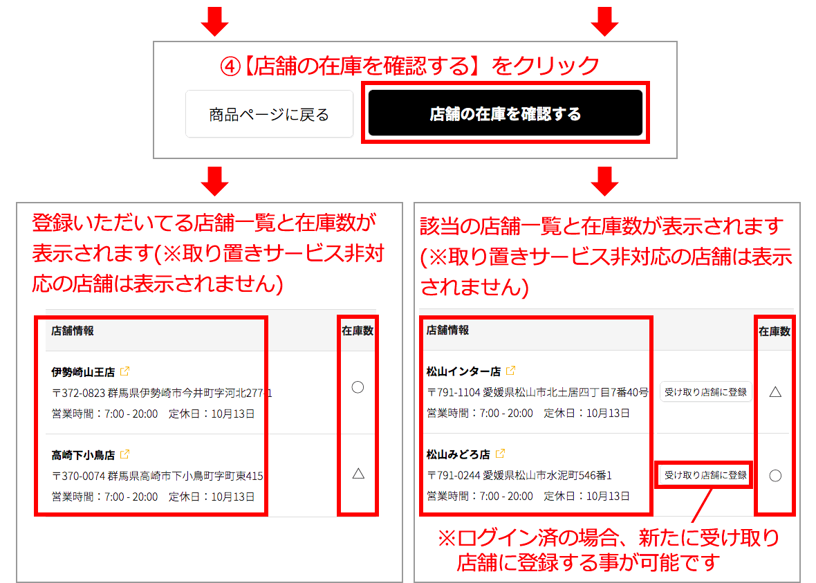 店舗の在庫を確認する