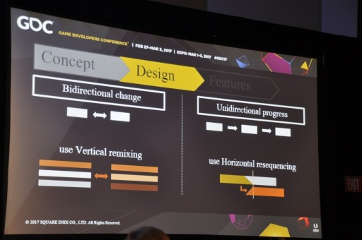  No.005Υͥ / GDC 2017FF15Υ󥿥饯ƥ֤ѲBGMϡɤΤ褦ʹ¤ǡɤΤ褦椵ƤΤ