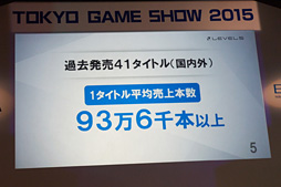  No.005Υͥ / TGS 2015ϥ٥եβǡ벦Ƚǡפ򲼤Ƥ᤬롤бļԤȥꥨŪʴط