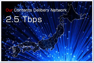 ENCODE.lab Contents Delibery Network 4000 Servers 370 Gbps