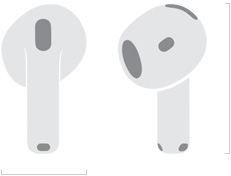 Illustration of AirPods 4 showing width of 18.3 mm in width and 30.2 mm in height