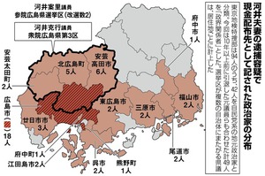 写真・図版