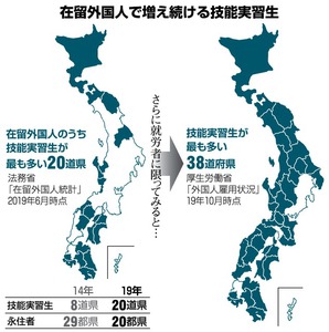 写真・図版