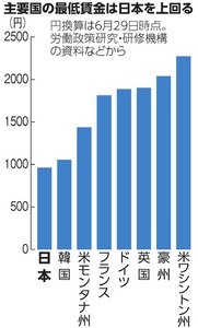 写真・図版