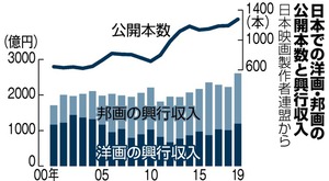 写真・図版