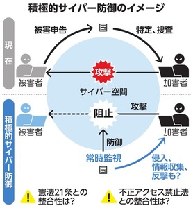 写真・図版