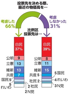 写真・図版