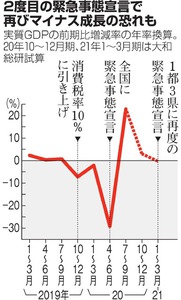 写真・図版