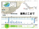 「震災２年特集・別刷り紙面」ビューアー