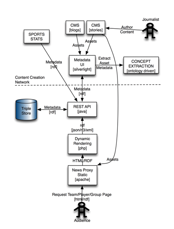 diagram_595.png