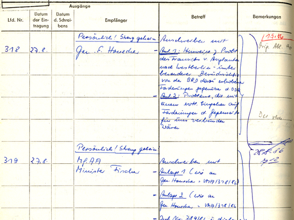 [Zu sehen ist ein Ausschnitt aus einem Postausgangsbuch.]  Ausgänge  Lfd. Nr. 318 Datum der Eintragung 27.08. Datum d. Schreibens [Auslassung] Empfänger [unterstrichen: Persönlich! Streng geheim!]; Gen. E. Honecker Betreff Anschreiben mit - [unterstrichen: Anl. 1:] Hinweise z. Probe des Transits v. Asylanten nach Westberlin unter besinderer Berücksichtig. von der BRD dazu erhobener Förderungen gegenüber d. DDR - [unterstrichen: Anl. 2:] Probleme, die mit einem evtl. Eingehen auf Forderungen d. Gegenseite für uns verbunden wäre Bemerkungen [in roter Schrift: 01.09.86]; Orig. Abl. Ho; DU vern. [Der Abschnitt wurde mit einer geschweiften Klammer versehen.] [Unterschrift unleserlich] 28.08.86; 7.12  Lfd. Nr. 319 Datum der Eintragung 27.08. Datum d. Schreibens [Auslassung] Empfänger [unterstrichen: Persönlich! Streng geheim!]; MfAA Minister Fischer Betreff Anschreiben mit - [unterstrichen: Anlage 1:] (wie an Gen. Honecker = VMA/318/86) - [unterstrichen: Anlage 2:] (wie an Gen. Honecker = VMA/318/86