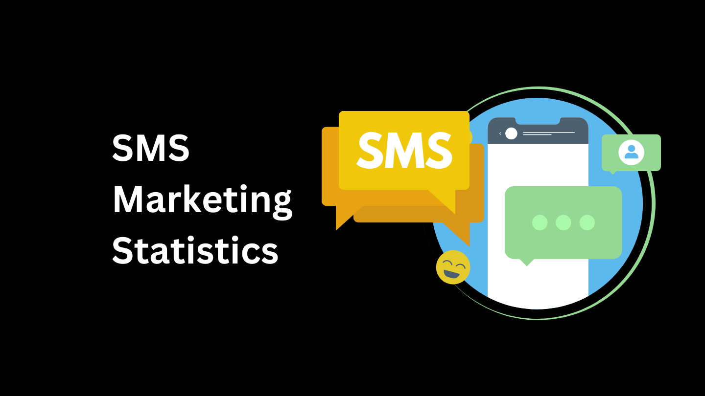 SMS Marketing Statistics By Timings, Frequency, Business, Companies, Conversion Rate, Retention and Facts