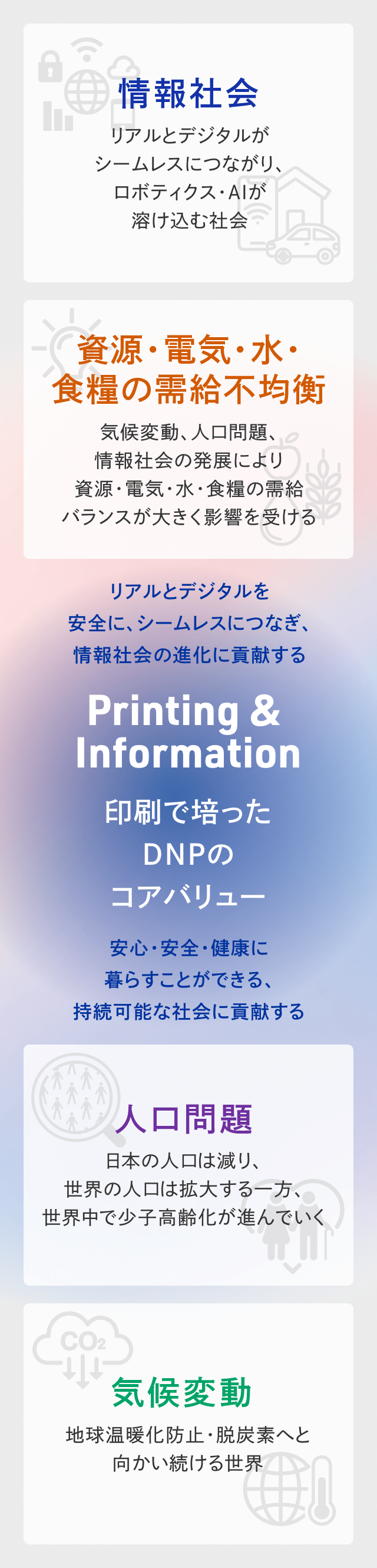 DNPのコアバリューを活かして社会課題の解決を目指している説明図