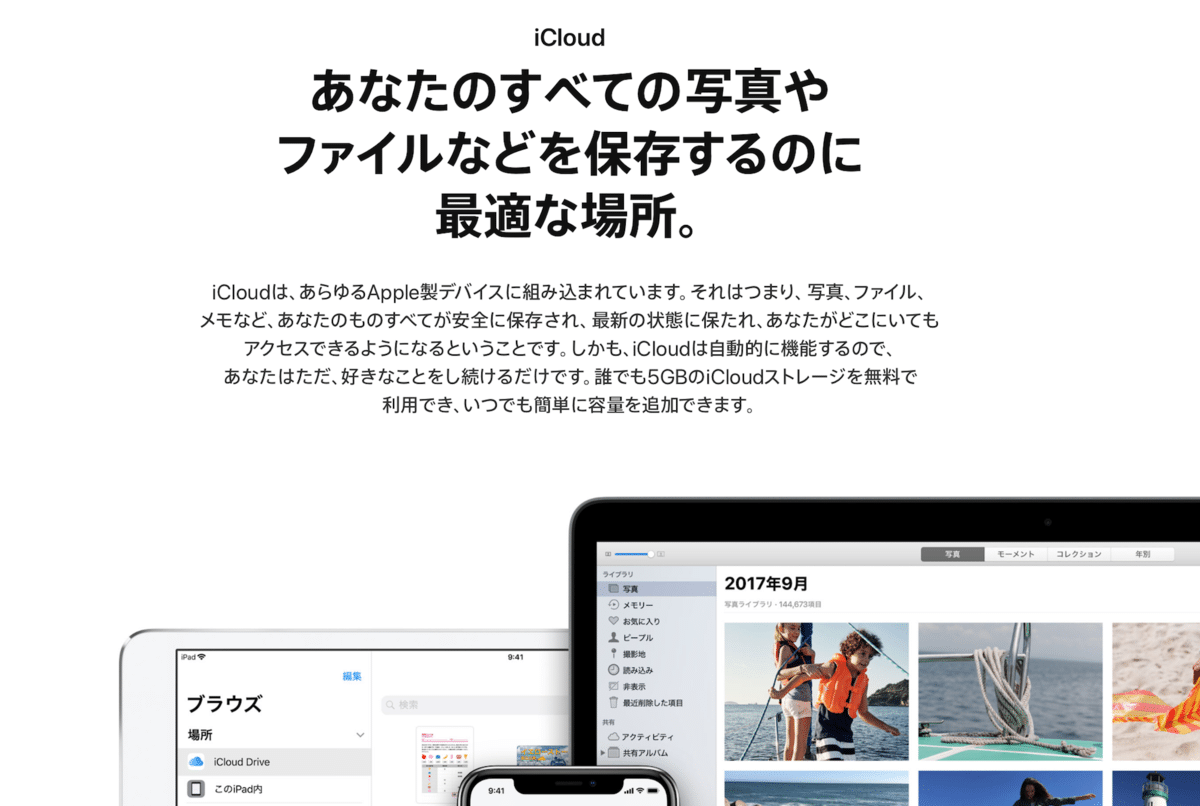 iPhoneとMacの連携