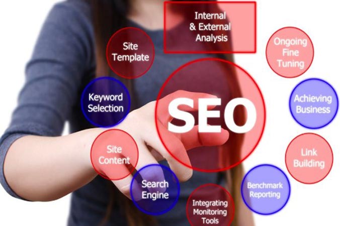 Benefits of SEO