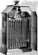 Kinetoscope