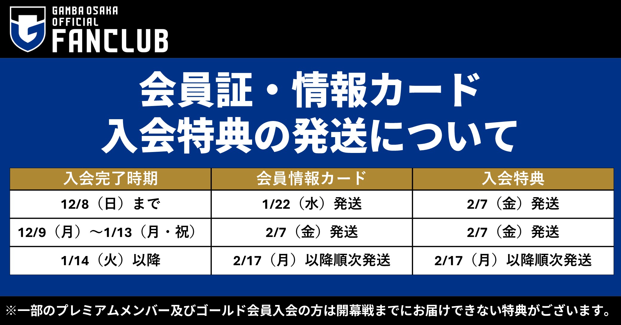 2025ガンバ大阪ファンクラブ　会員証・情報カード、ファンクラブ入会特典の発送に関するご案内