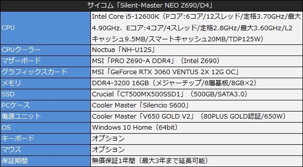 S-Master_NEO_Z690_03_600x331