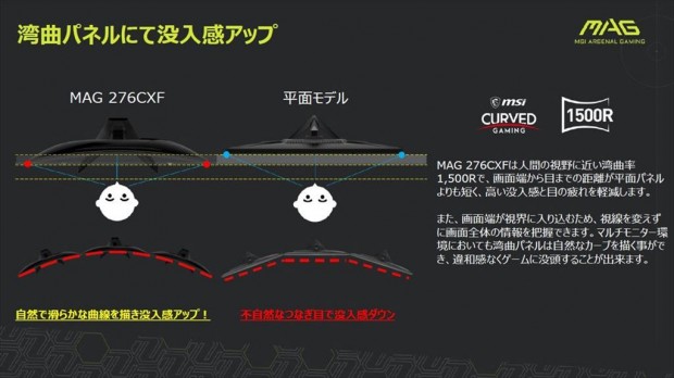 「MAG 276CXF」レビュー