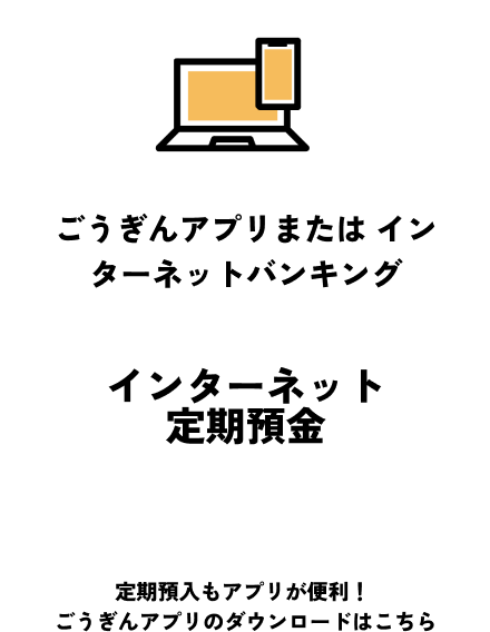 ごうぎんアプリまたはインターネットバンキング