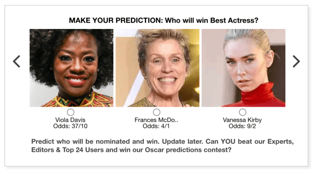 Oscars 2021 Best Actress predictions