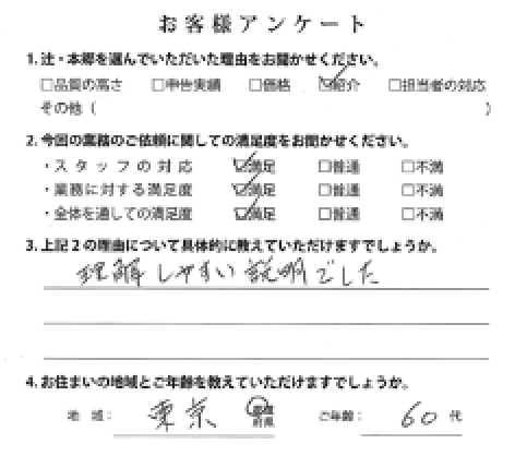 東京都の男性（60代）の声