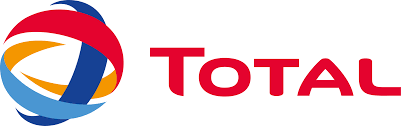 total