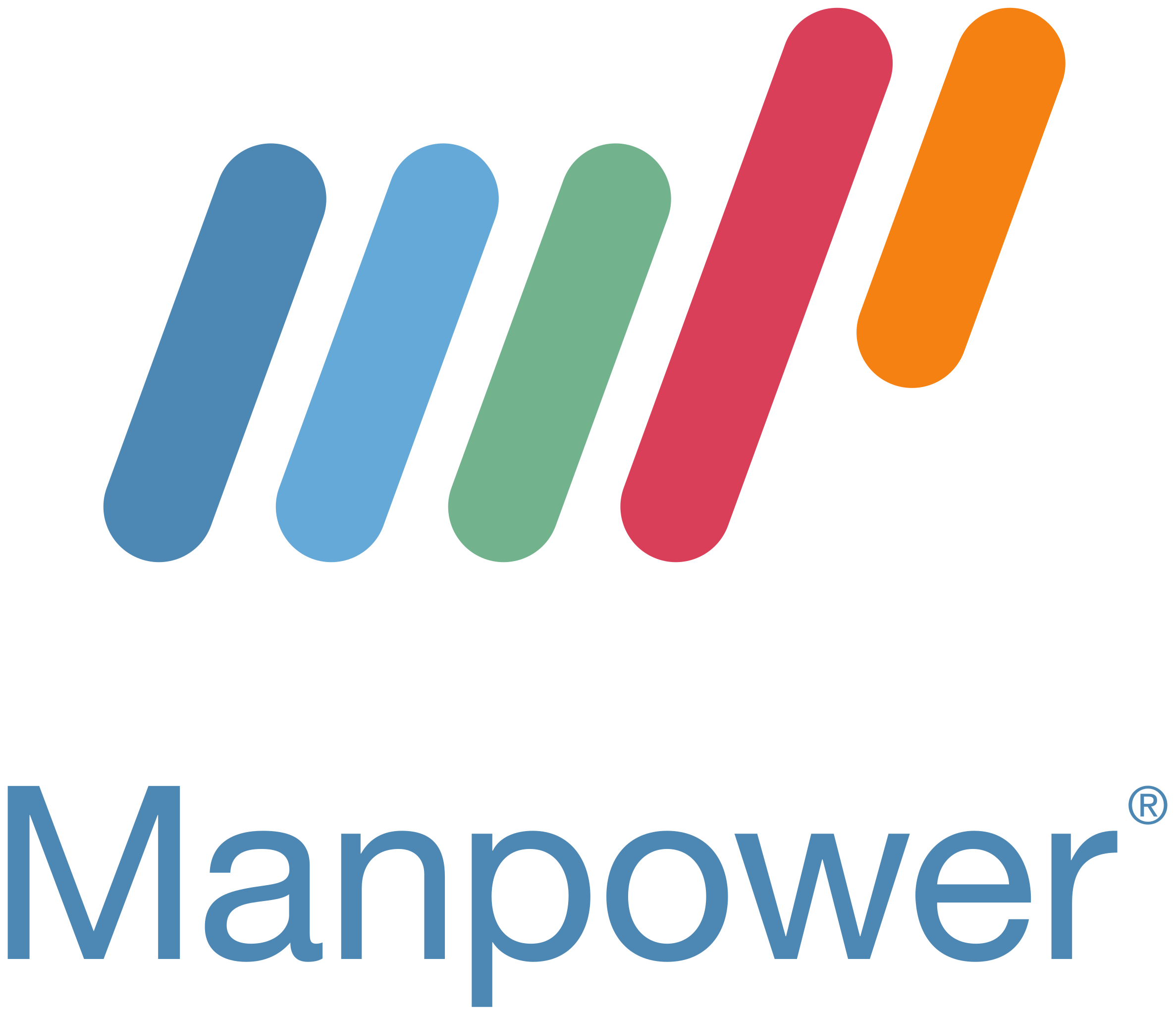 Manpower